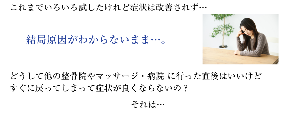 これまでいろいろ試したけれど症状は改善されず…結局原因がわからないまま…。どうして他の整骨院やマッサージ・病院に行った直後はいいけどすぐに戻ってしまって症状が良くならないの？それは…